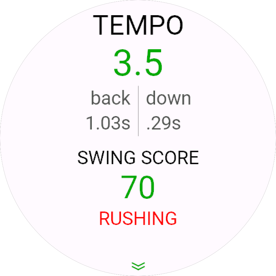 Tempo view