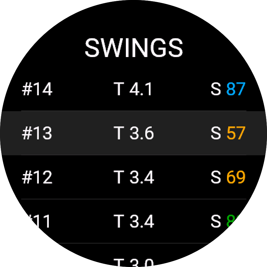 Swings list
