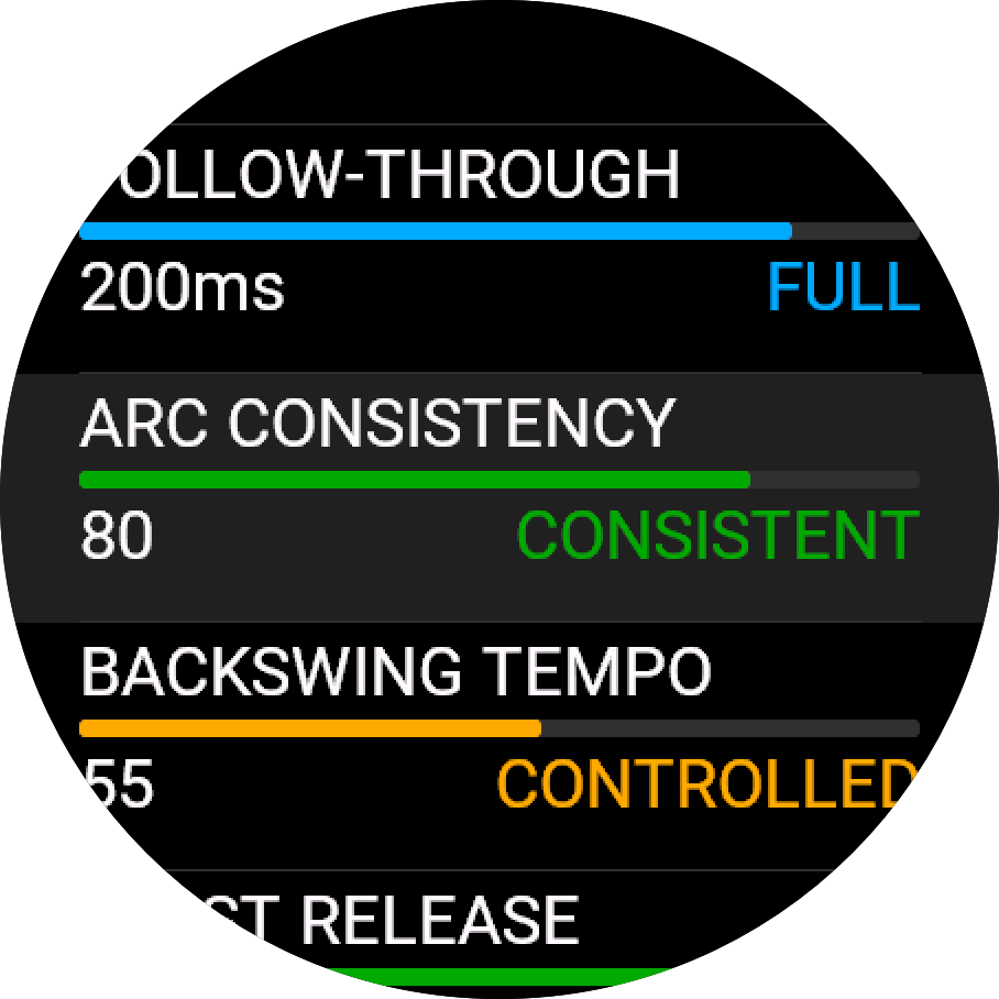 Swing details: arc consistency and backswing tempo